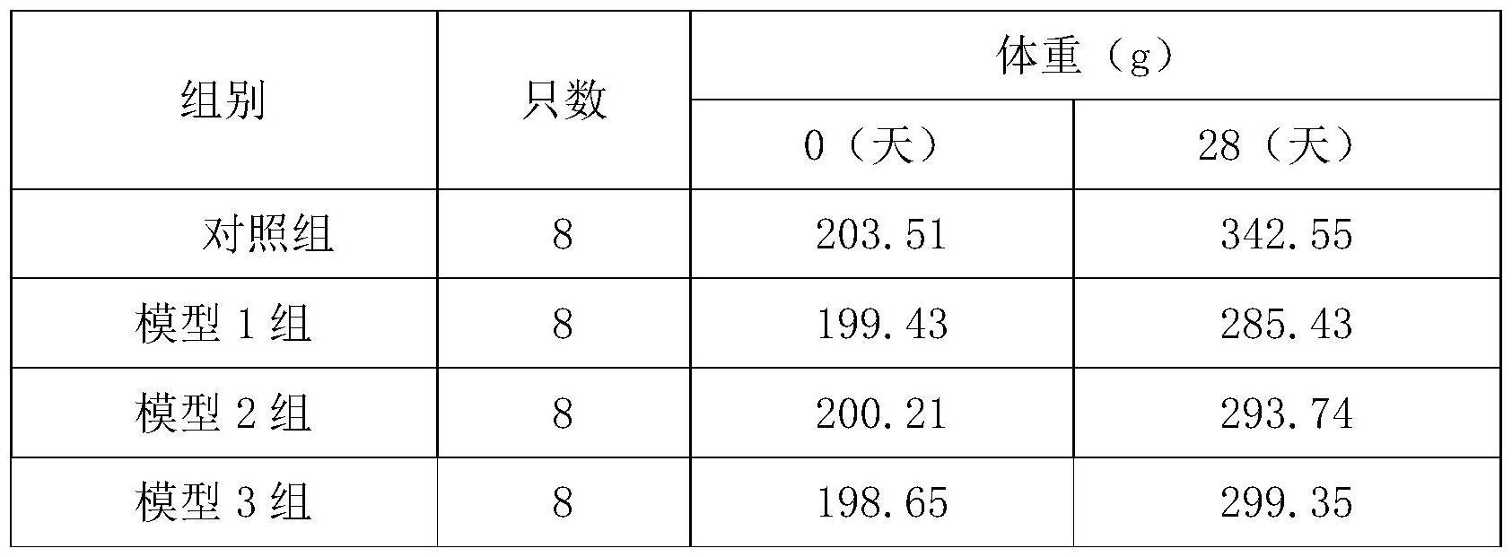 一种具有保健功效的苦瓜粉胶囊及其制备方法与流程