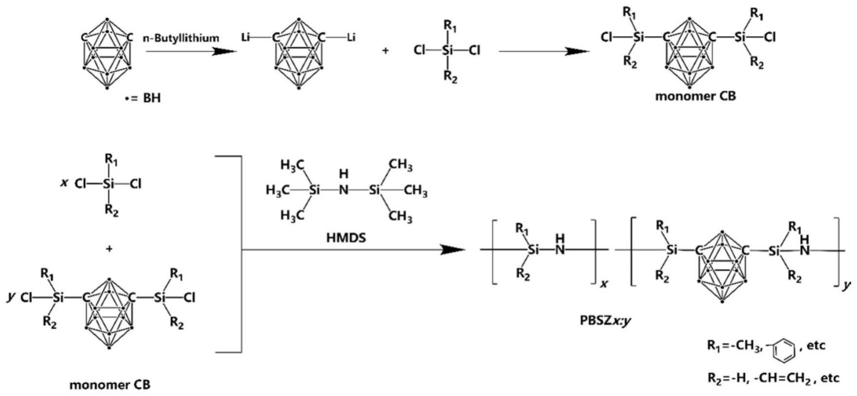 一种可自交联且硼含量可调的聚硅硼氮烷的制备方法