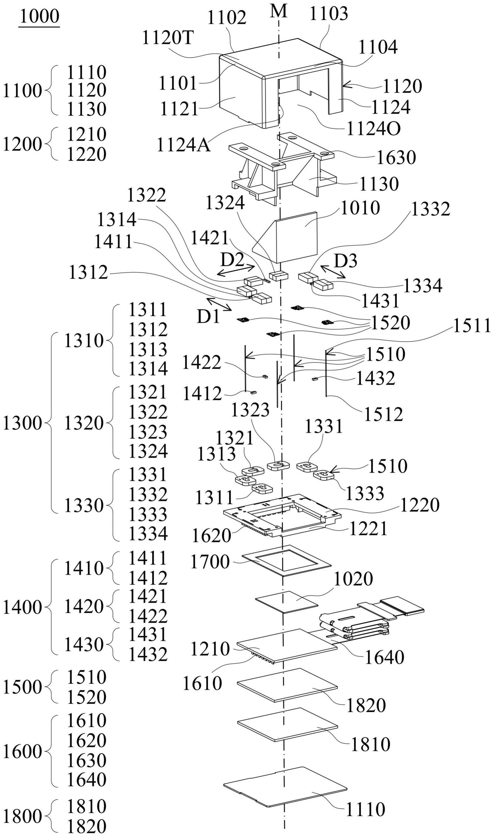 光学系统的制作方法