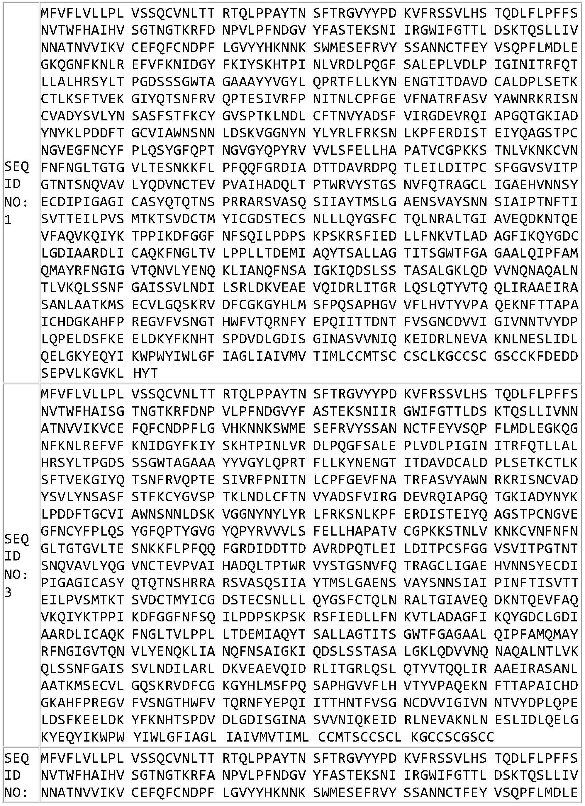 SARS-COV2抗体检测方法及相关产品与流程