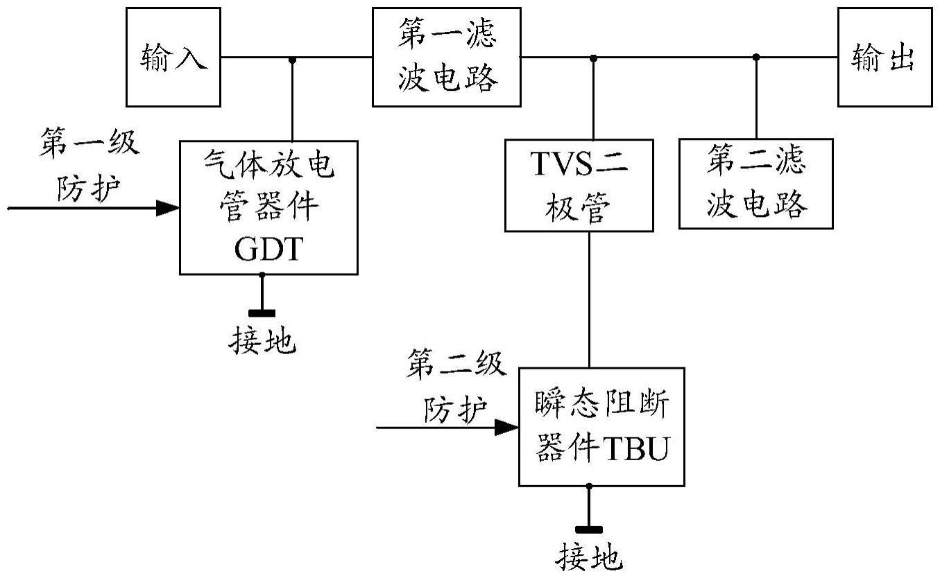 电源雷电抑制器的制作方法