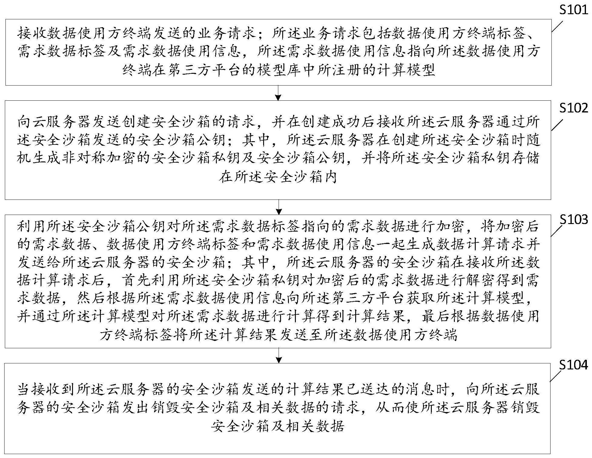 基于安全多方计算的数据交换方法、装置、系统及电子设备与流程