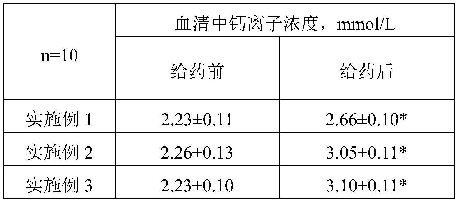 一种酪蛋白钙片及其制备方法与流程