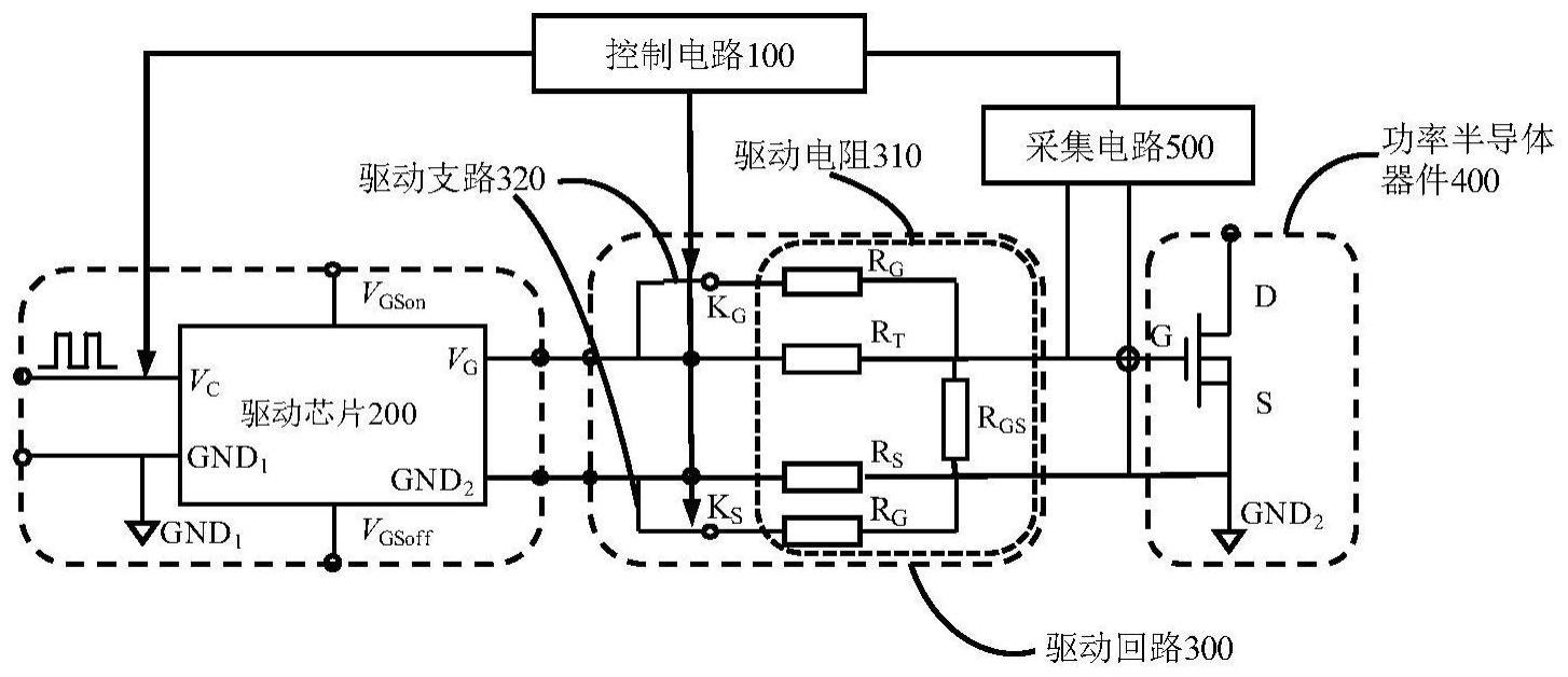 多工作模式电路的控制装置及其控制方法