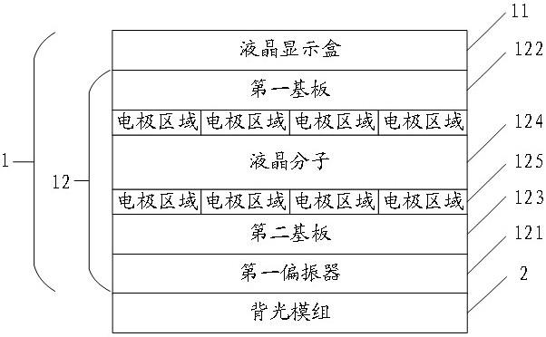 一种车载显示设备、防窥方法及汽车与流程