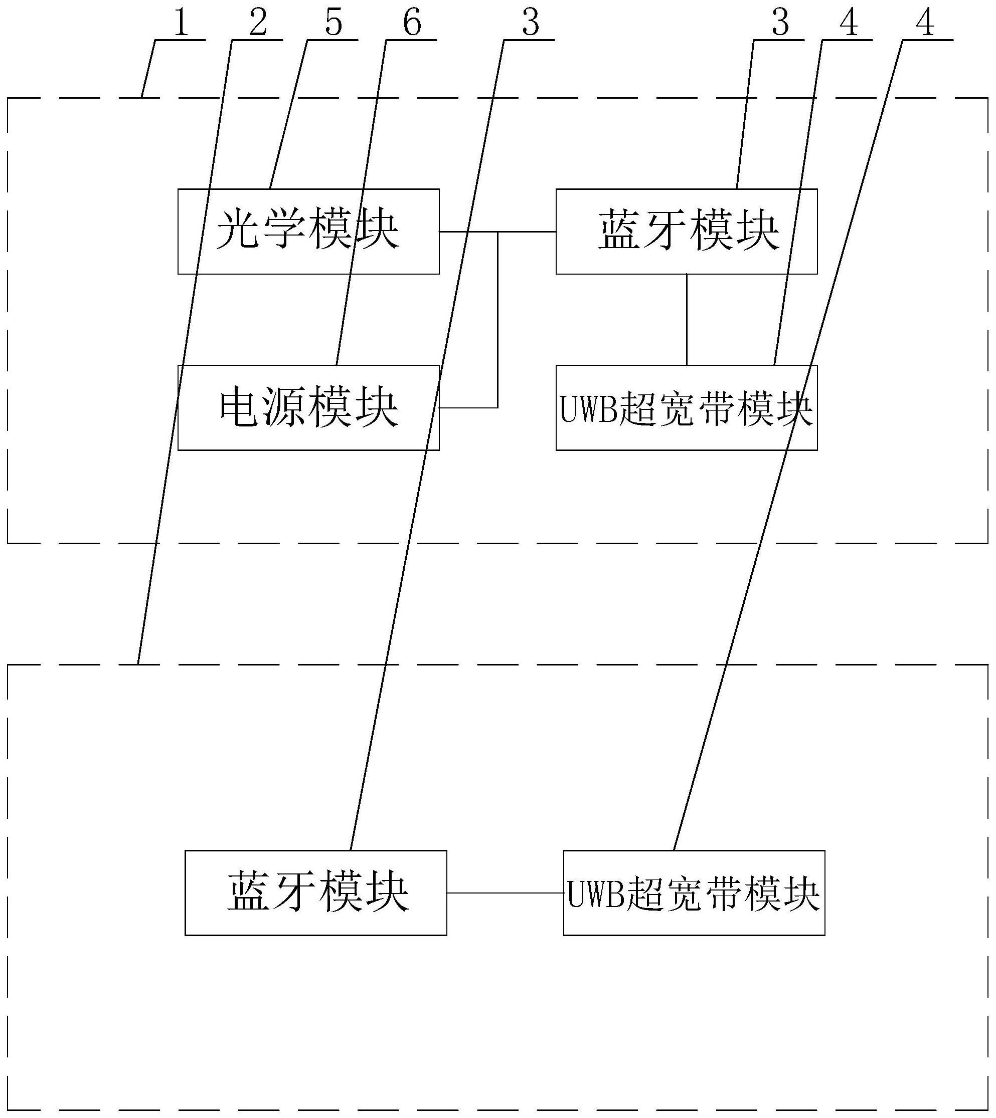 一种基于AR眼镜的智能化现场验证用的交互系统的制作方法