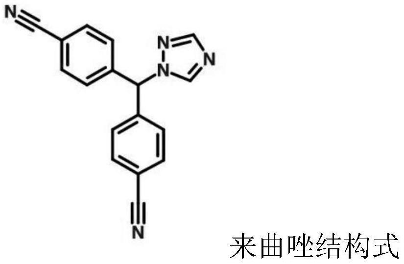 来曲唑在制备治疗淋巴瘤的药物中的用途的制作方法