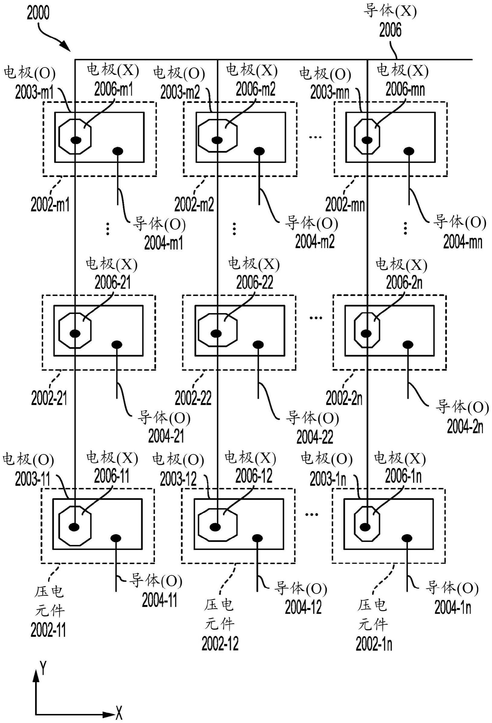 用于超声成像系统的基于矩阵的线成像器的均衡化的制作方法