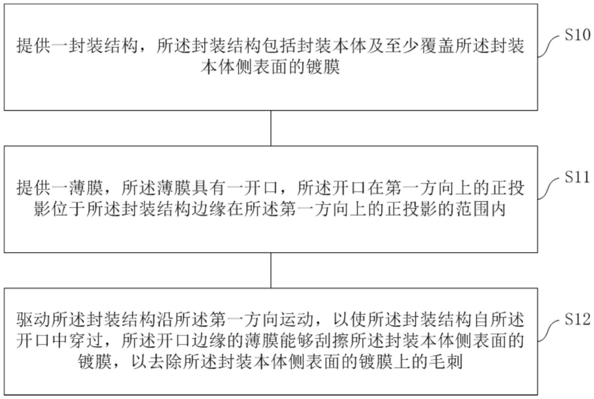 去除镀膜毛刺的方法及装置与流程