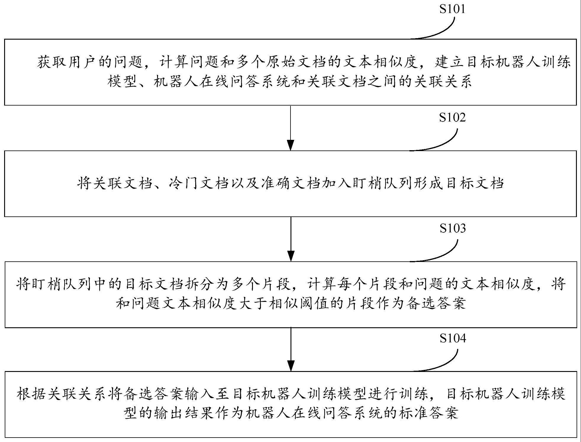 基于盯梢反馈的机器人数据标注方法、装置、设备及介质与流程