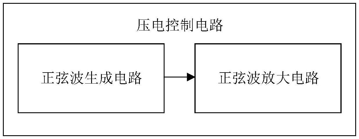 压电控制电路、线路板和空气调节设备的制作方法