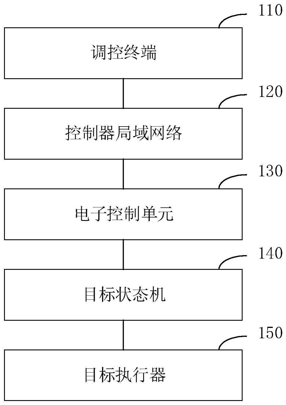 混凝土搅拌系统及方法与流程