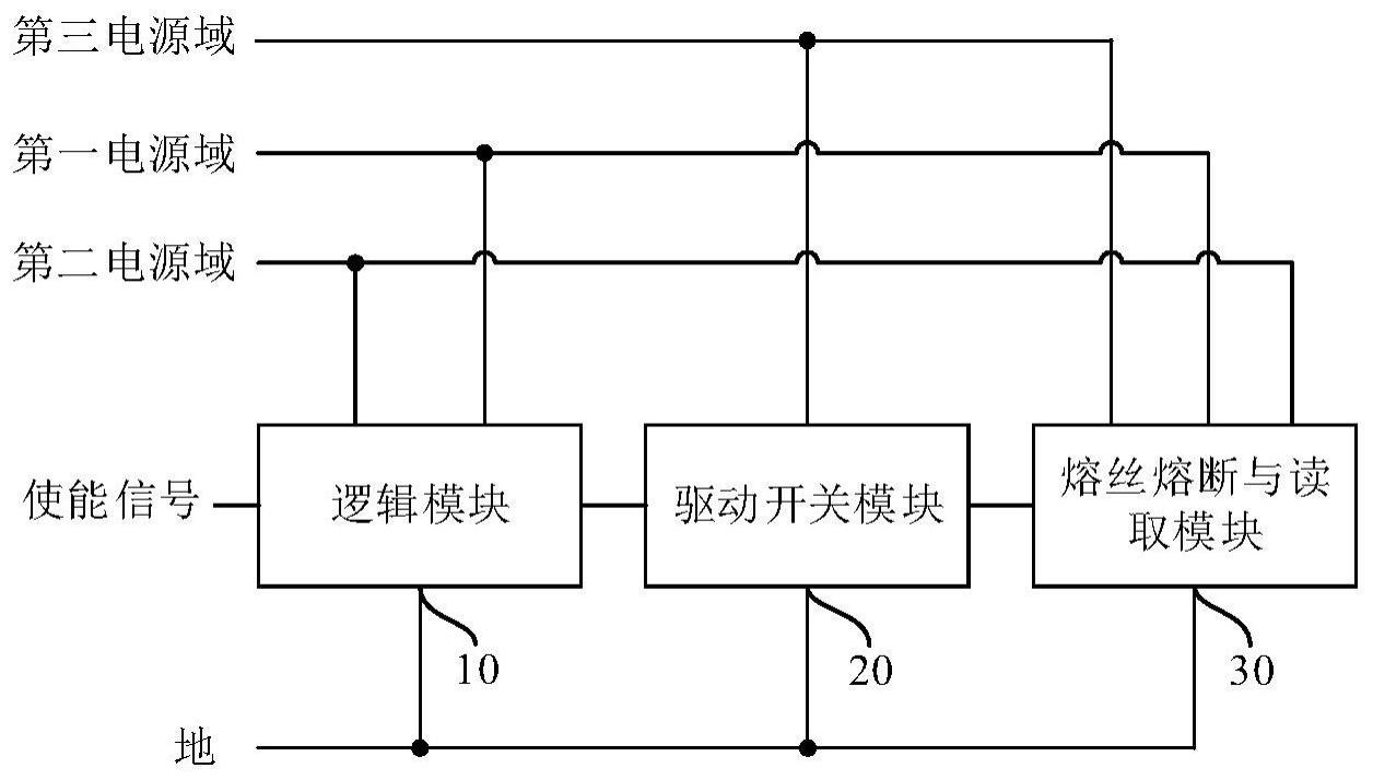 多电源域无序开启防熔断熔丝电路的制作方法