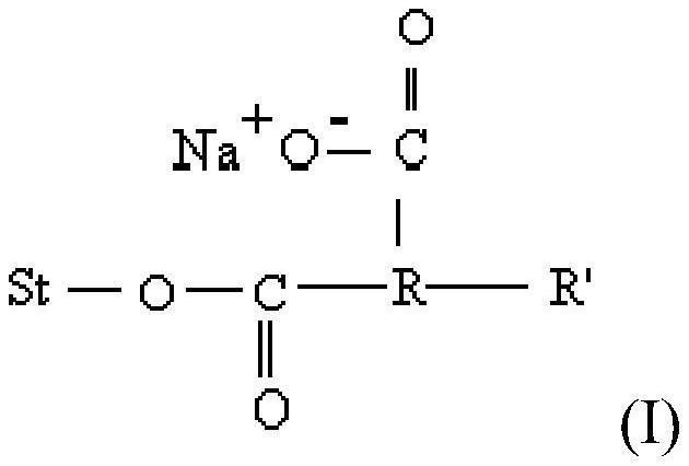 粉末组合物(III)的制作方法