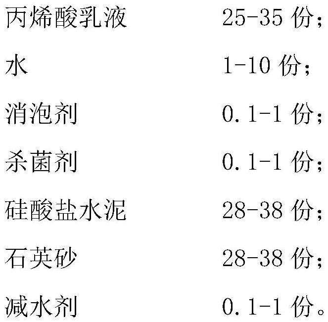 一种高聚物水泥防水涂料的制作方法