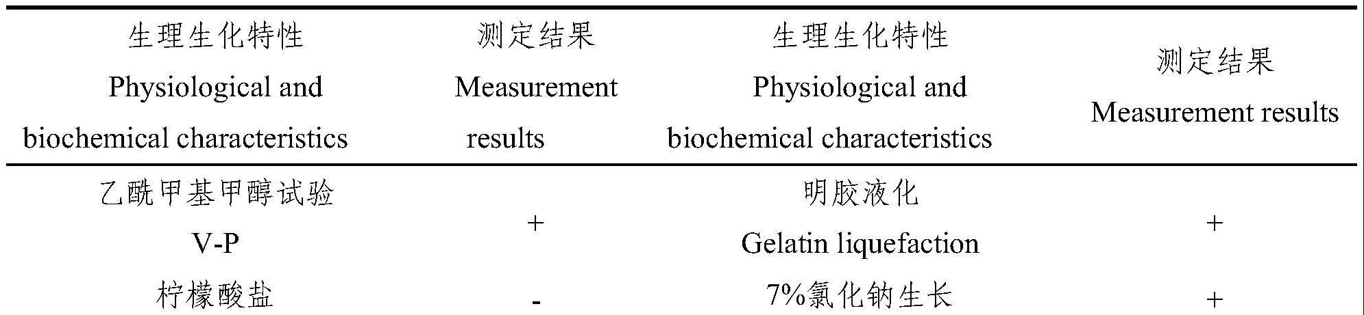 一株对嗜果刀孢菌具有抑菌效果的萎缩芽孢杆菌及其应用