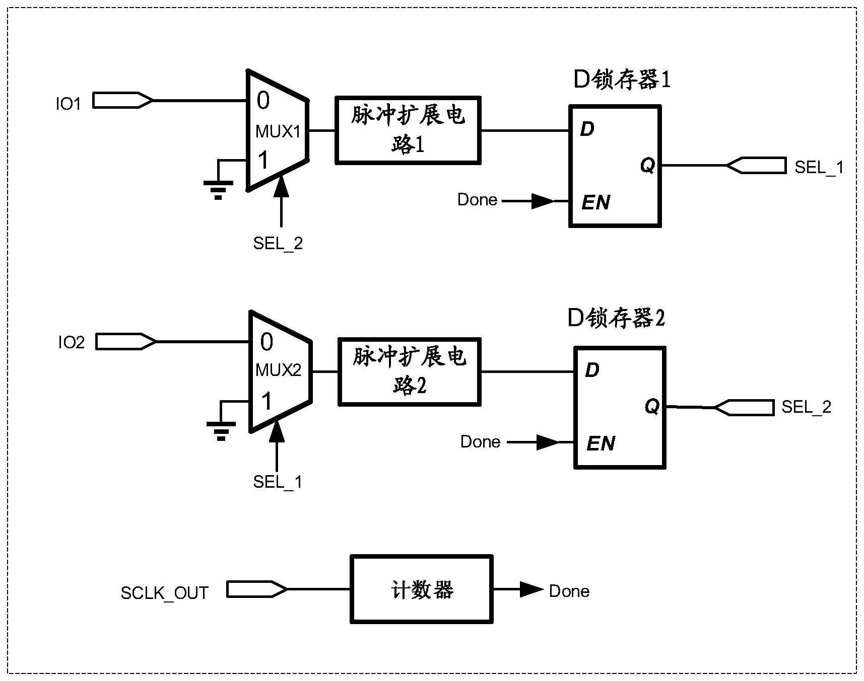 IO接口置换电路及其接口电路的制作方法