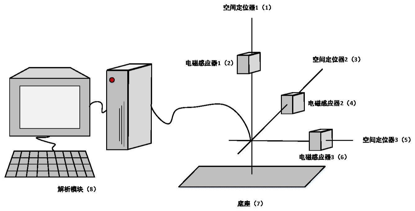 一种适用于电解堆的电磁原位诊断装置及方法与流程