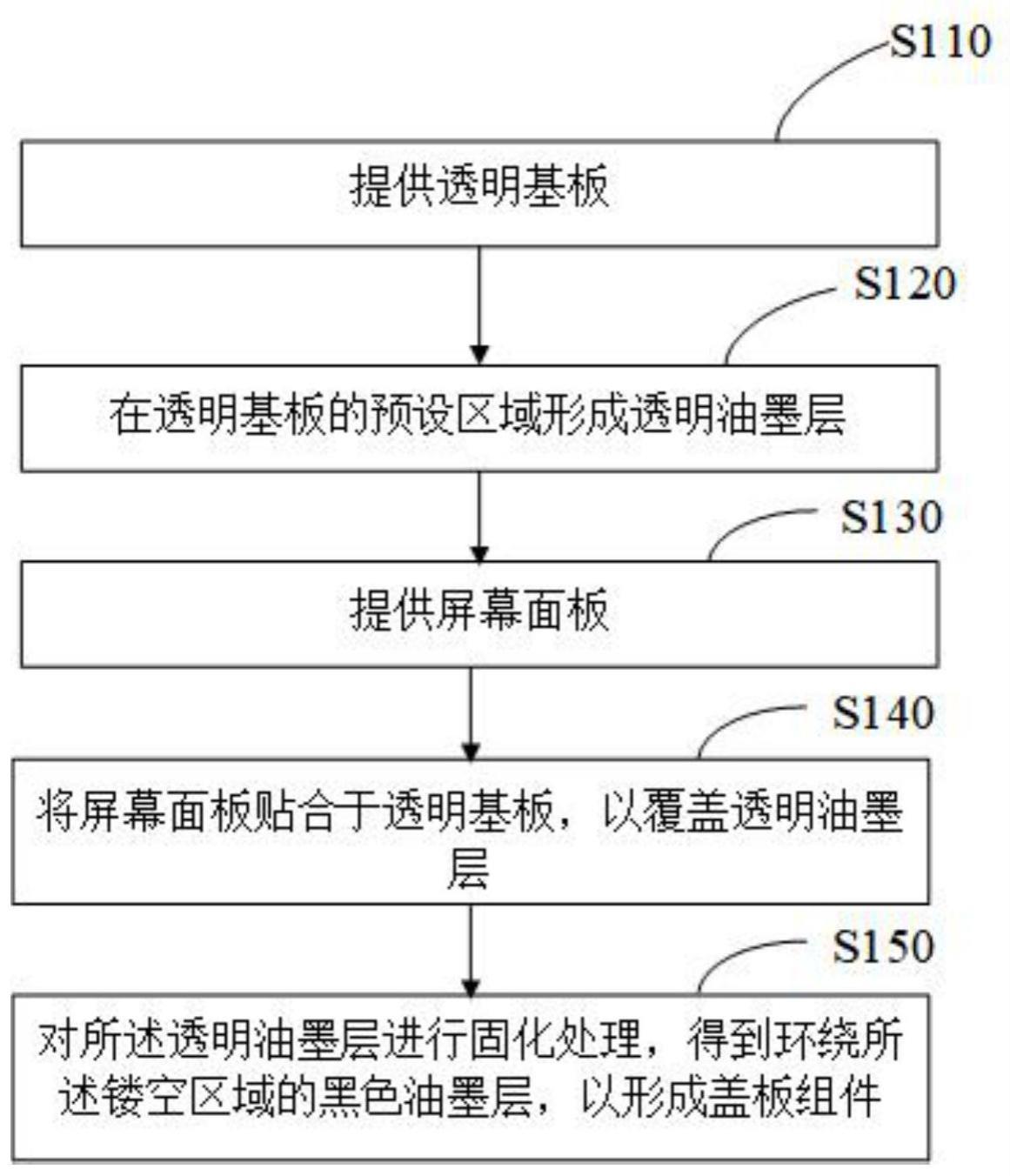 盖板组件的制备方法、盖板组件、屏幕模组及电子设备与流程