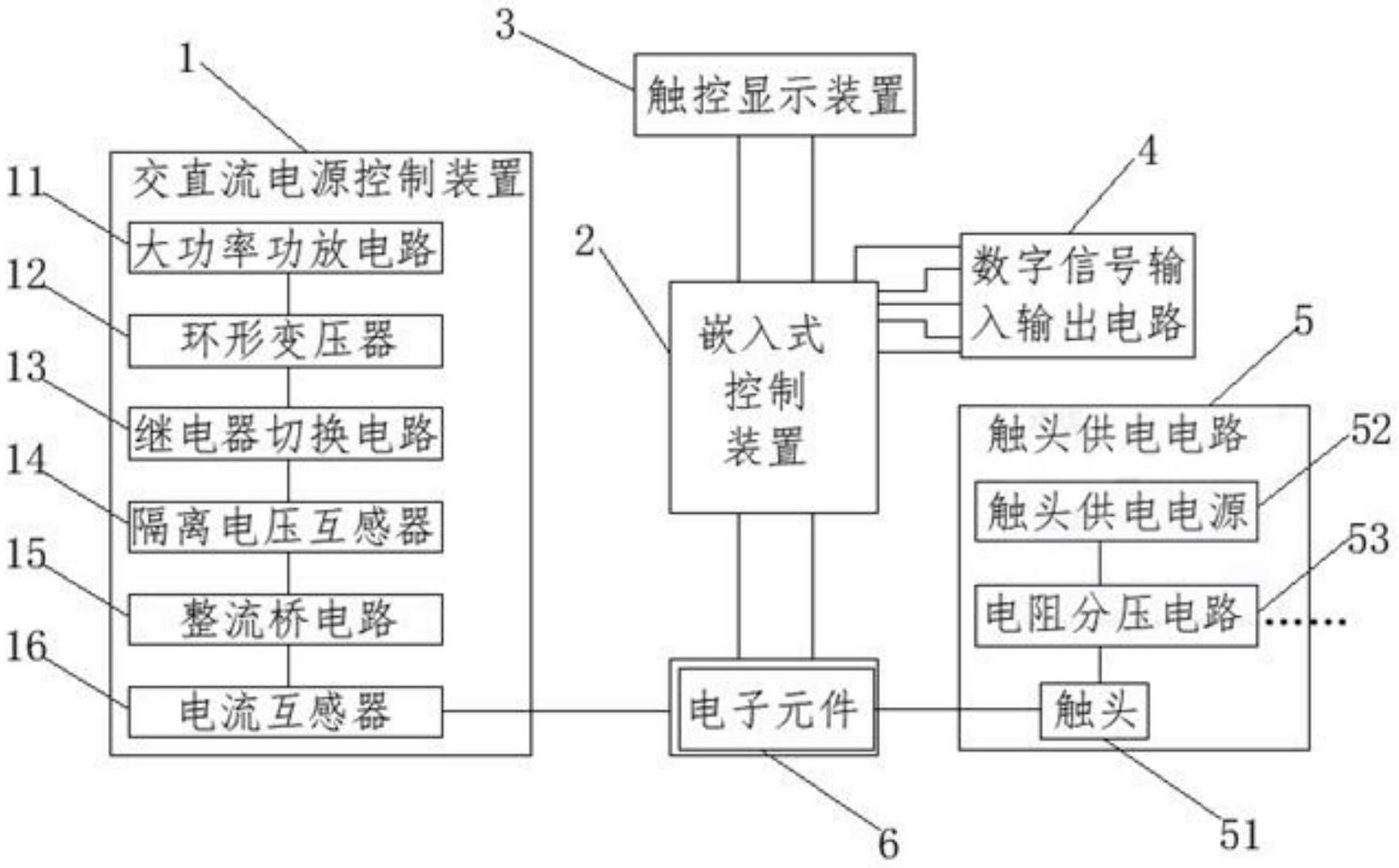 一种电子元件综合测试装置的制作方法