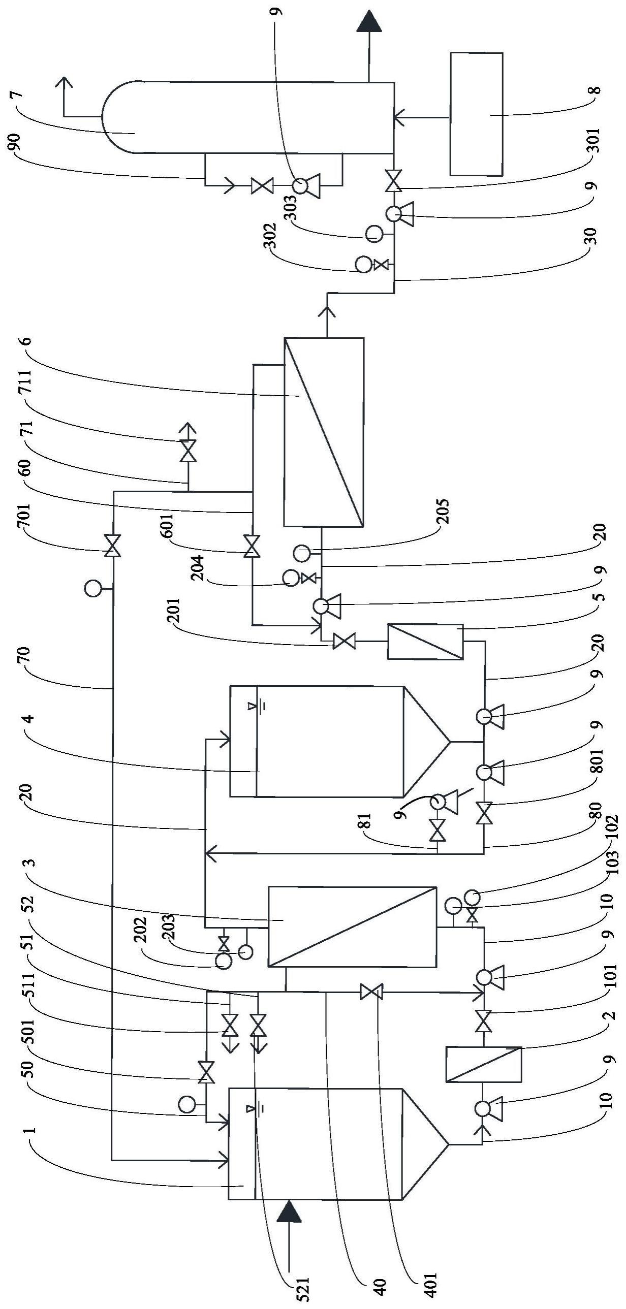 含油萃余废水处理系统的制作方法