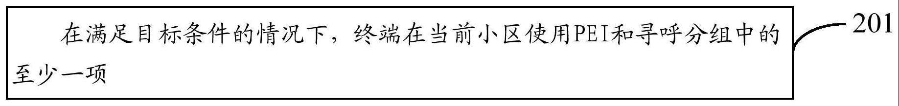 寻呼指示方法、装置、终端及网络侧设备与流程