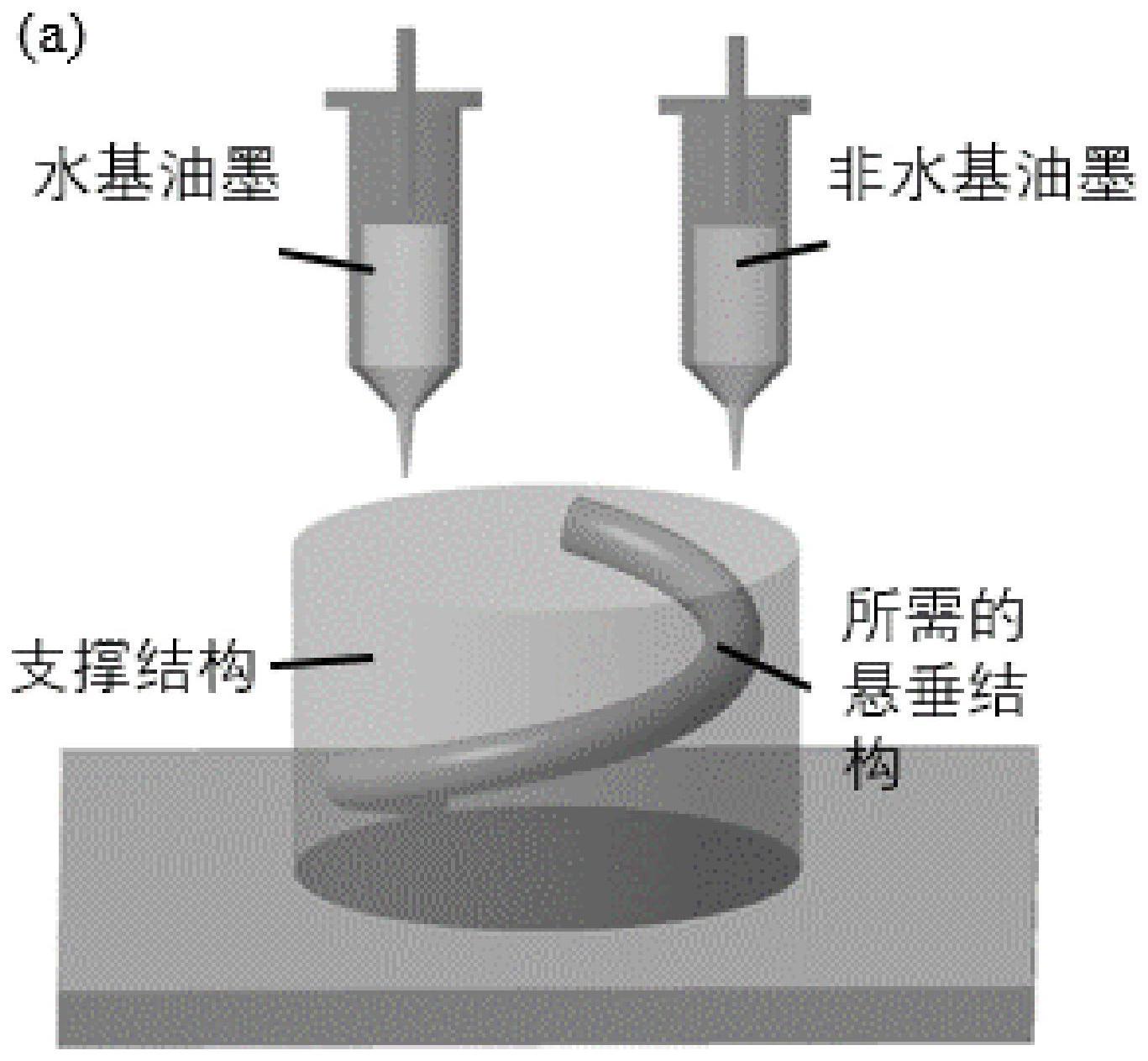 一种中空或悬垂结构的3D打印方法