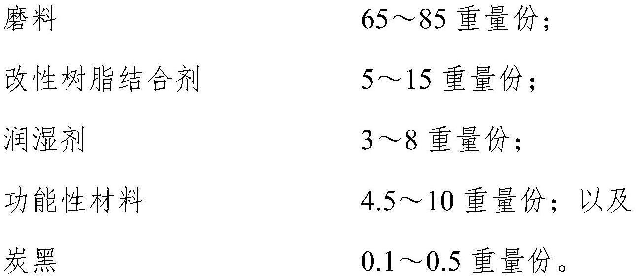 高速精密磨无心磨砂轮的制备方法及其制备的无心磨砂轮与流程