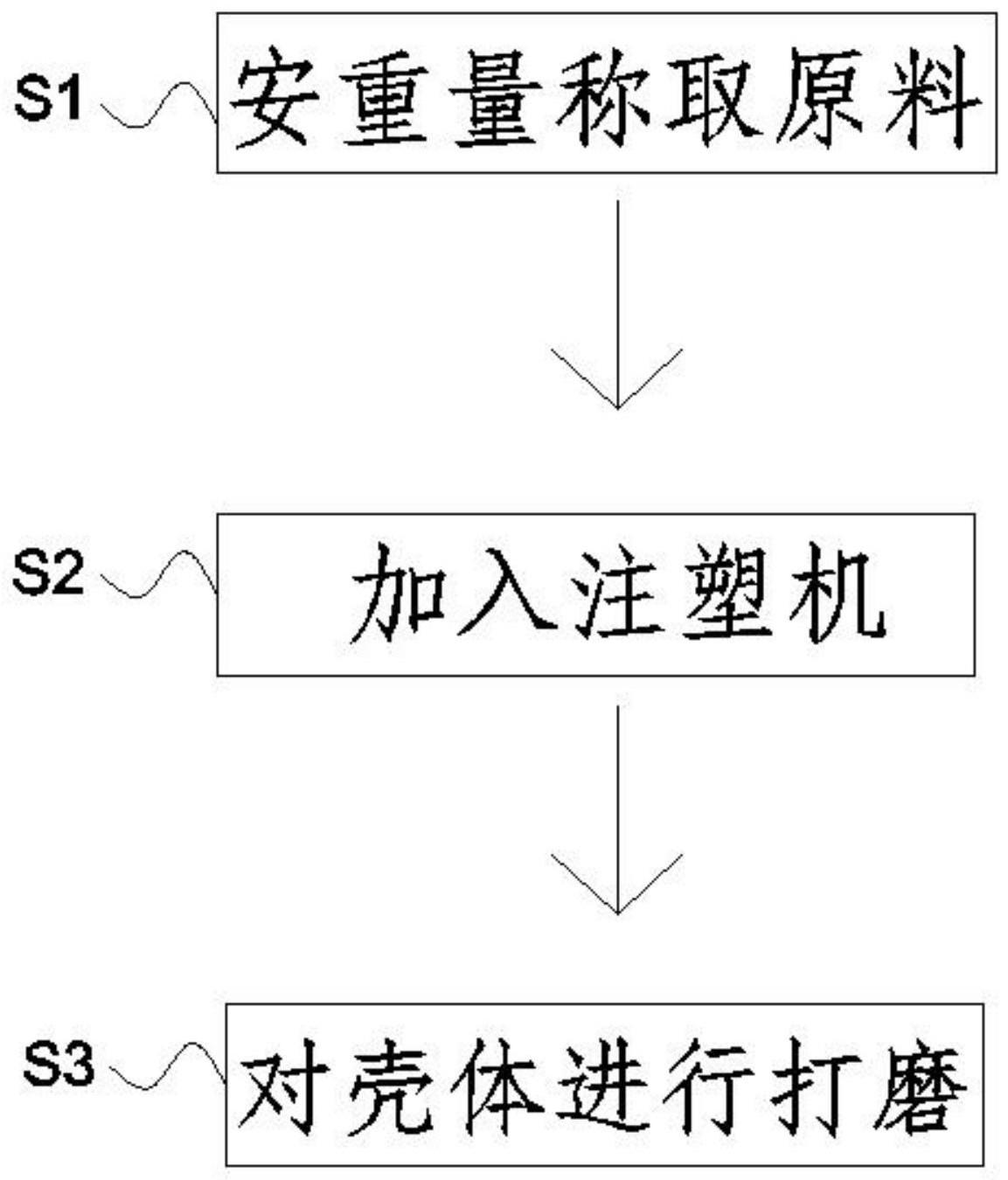 一种电力电容器壳体制造工艺的制作方法