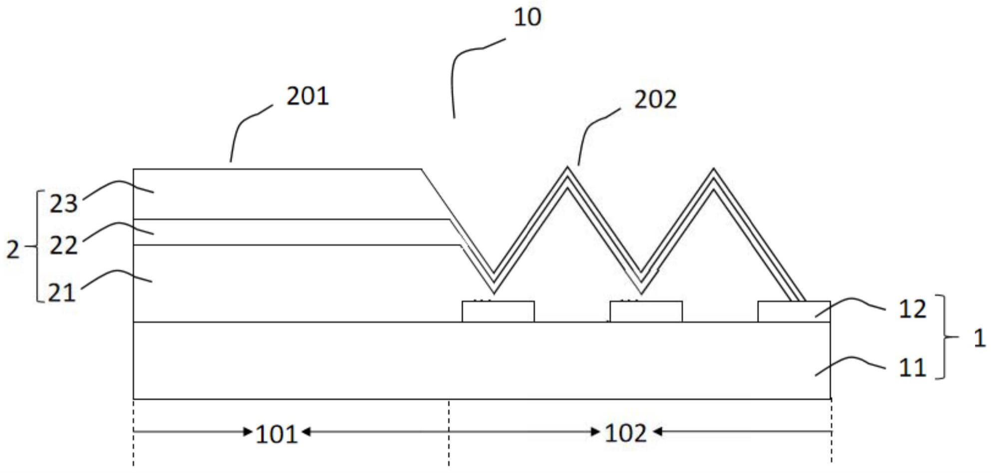 LED结构、LED器件及LED结构的形成方法与流程