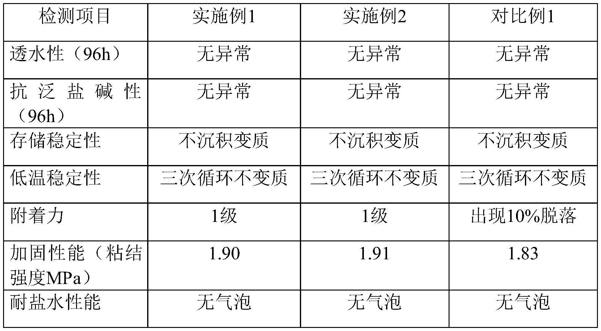 一种低表面处理钢结构用水性转锈底漆及其制备方法与流程