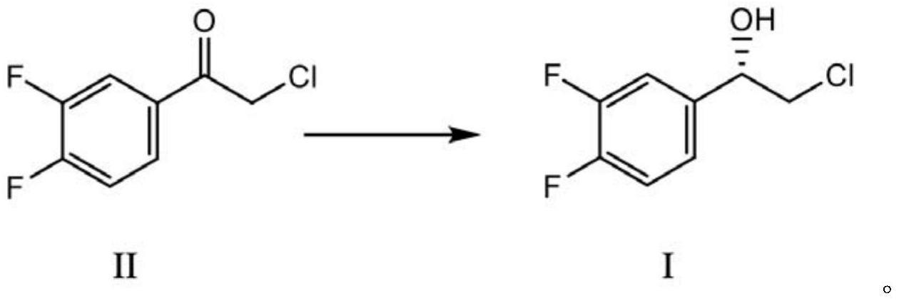 全合成酮还原酶及应用该酮还原酶的制备方法与流程