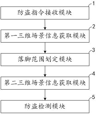 一种基于光学传感技术的测量检测系统及方法与流程