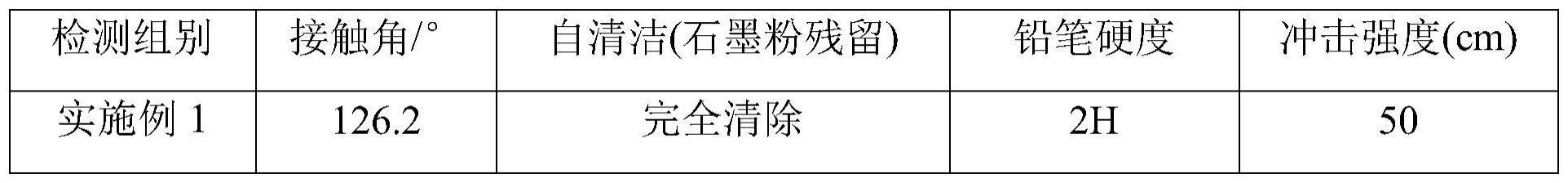 一种透明弹性的水不粘涂料及其制备方法与流程