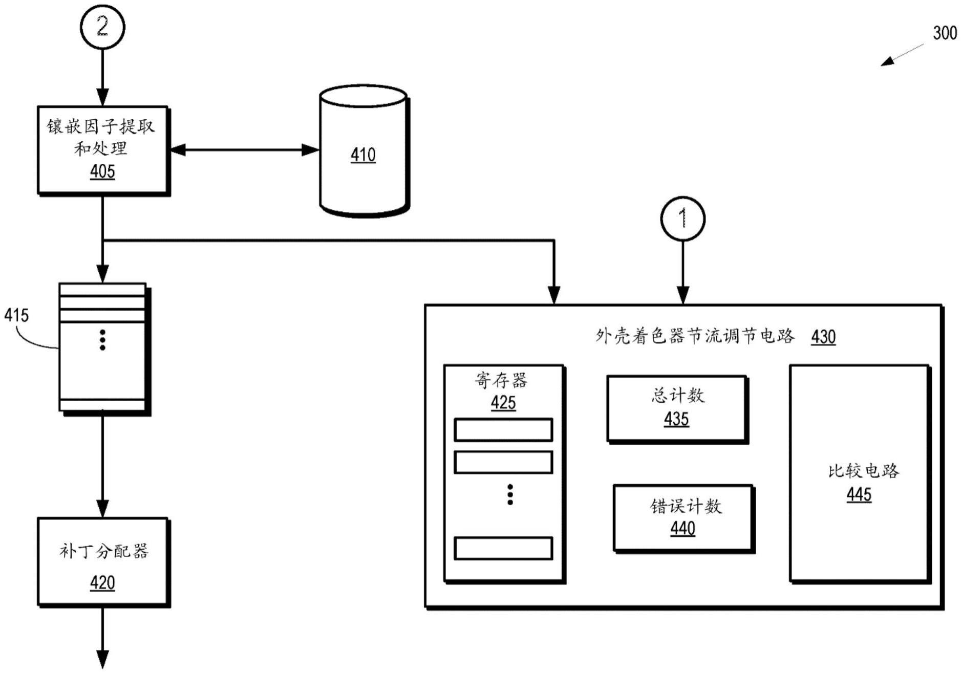 基于图形流水线中的镶嵌因子来节流调节外壳着色器的制作方法