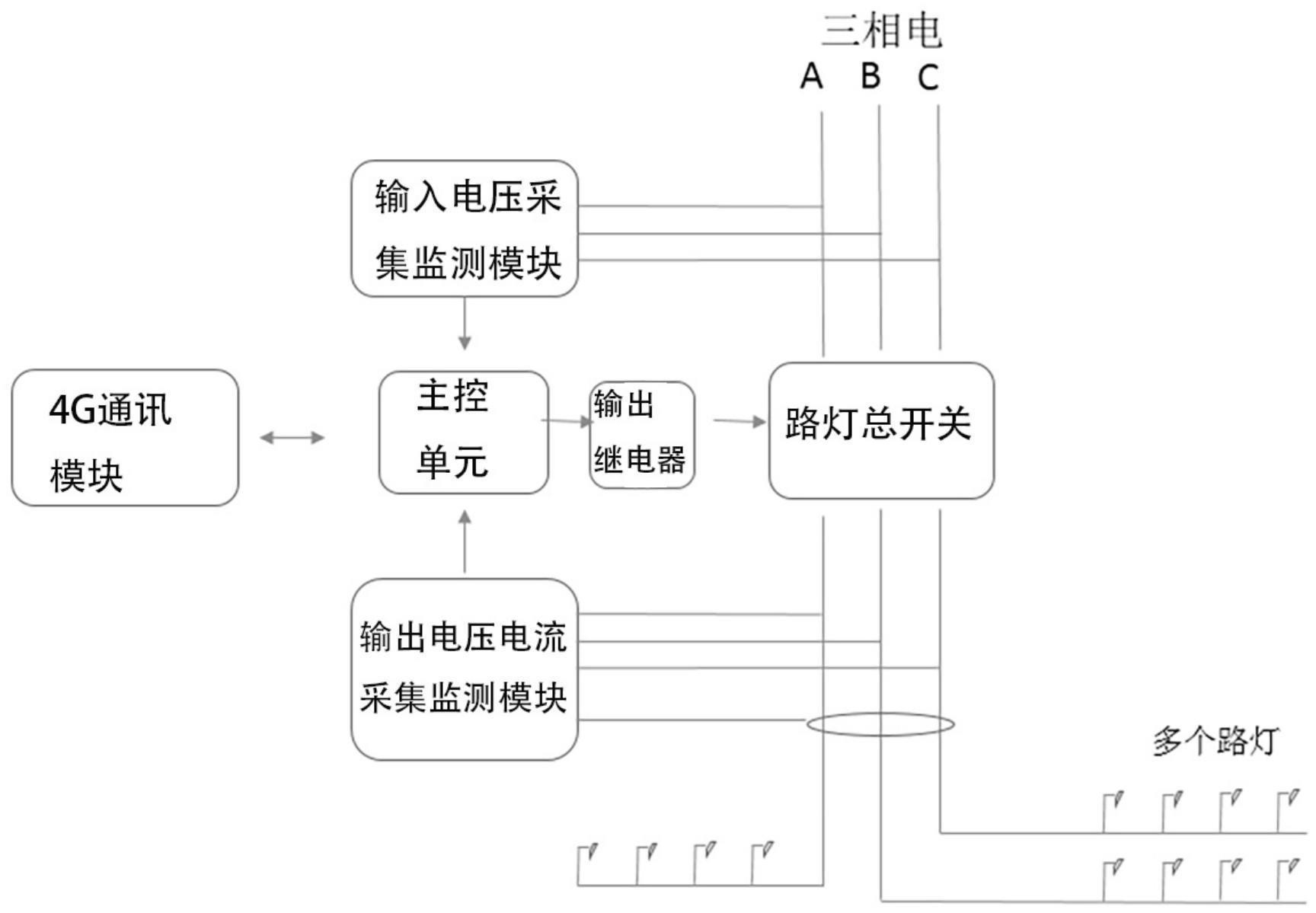 路灯回路控制器的制作方法