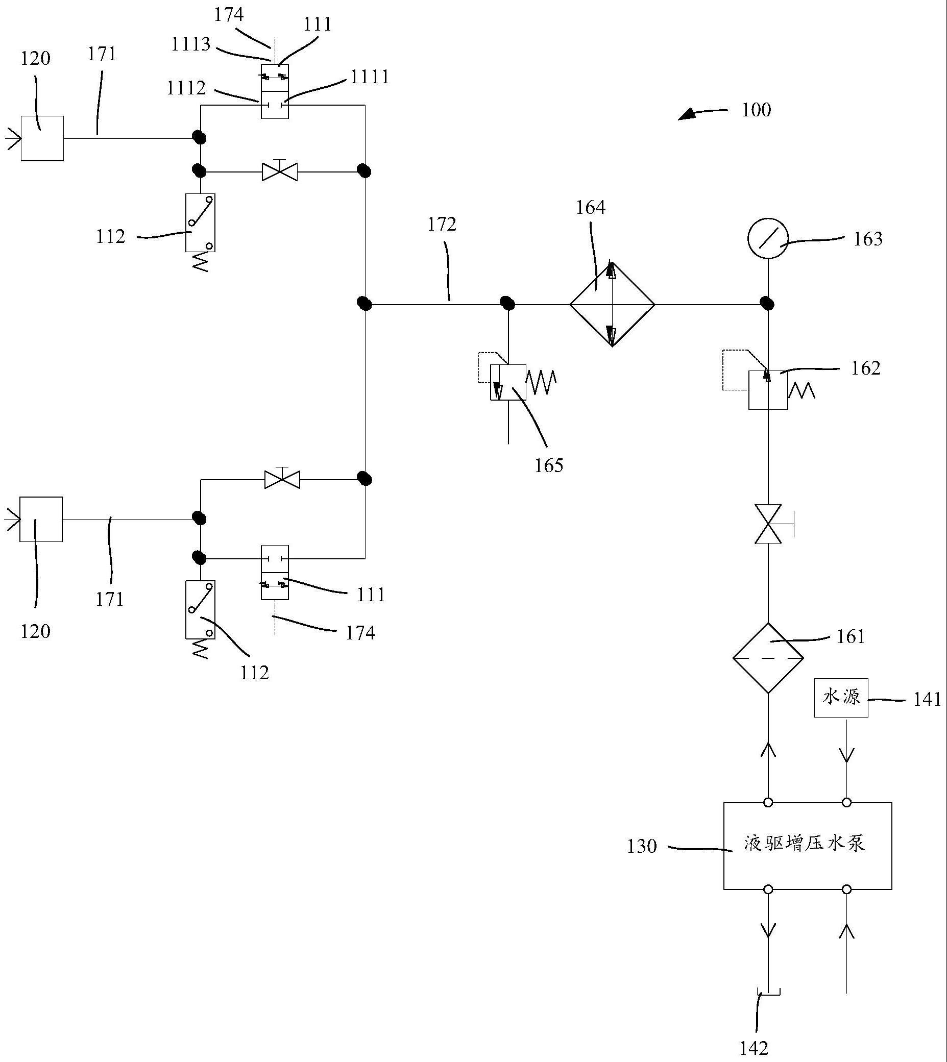 供水增压系统和作业机械的制作方法