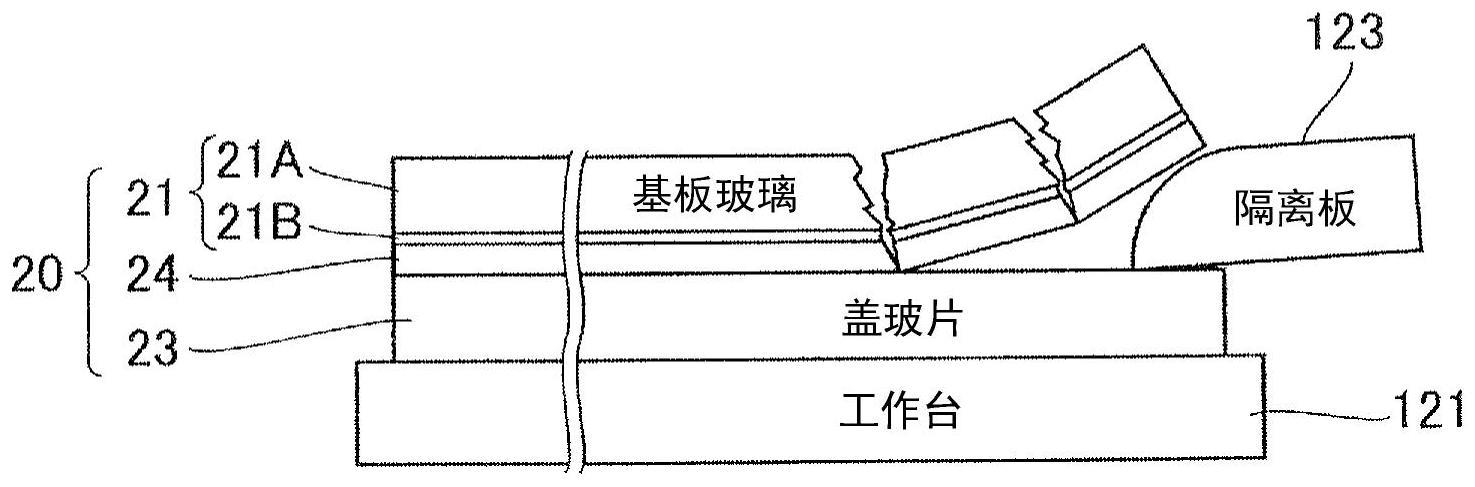 太阳能电池模块的再利用方法以及再利用装置与流程