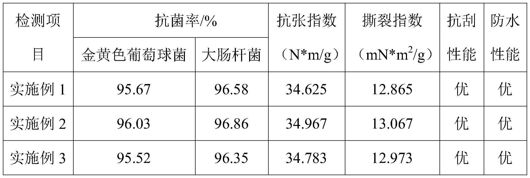 一种多防包装纸及其生产工艺的制作方法