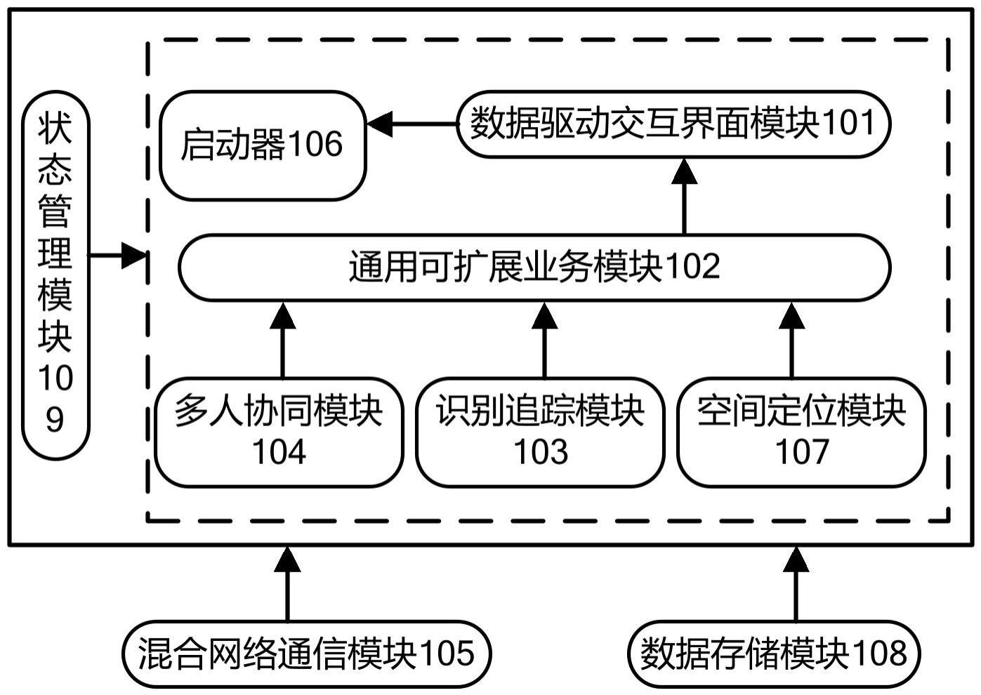 一种增强现实的方法、装置、存储介质及电子设备与流程