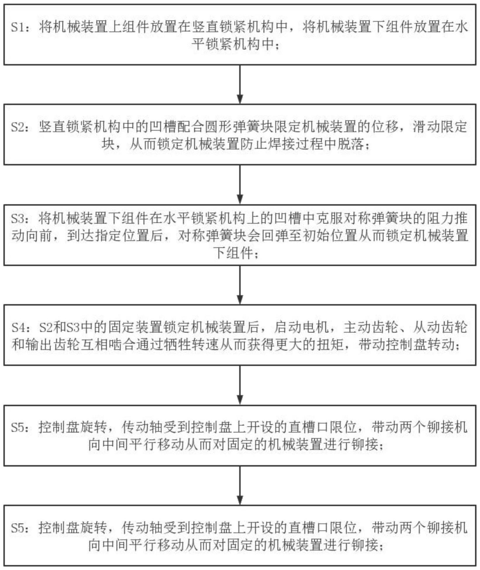 一种机械装置的铆接方法与流程