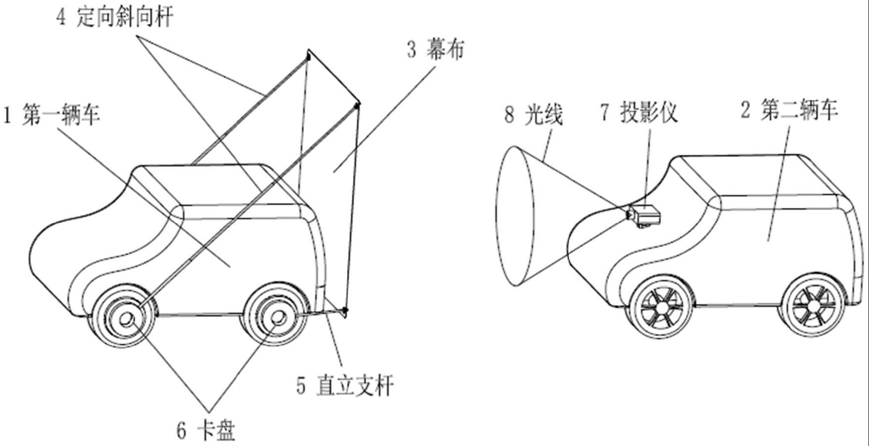 一种新型野外投影系统的制作方法