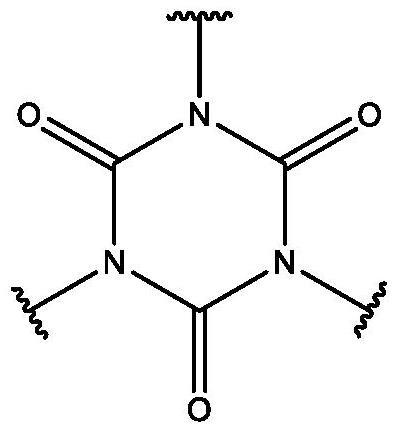 一种多异氰酸酯组合物、制备方法及其应用与流程