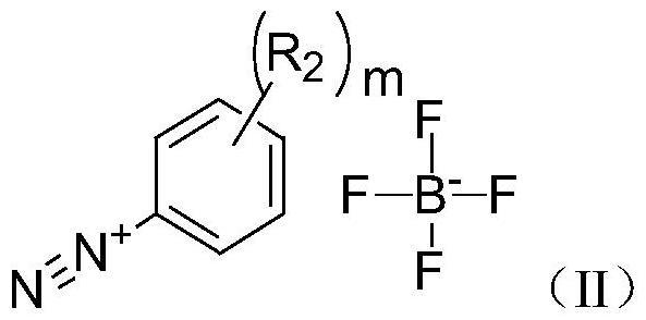 芳基取代的1,3,4-噁二唑衍生物的合成方法与流程