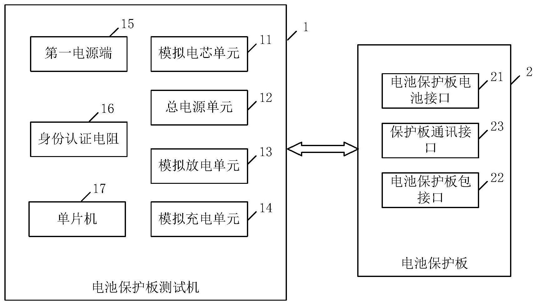 电池保护板测试机及系统的制作方法