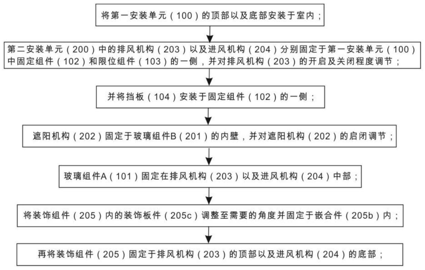 一种建筑装饰幕墙的安装方法及其装置与流程