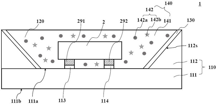 发光装置及发光元件的制作方法