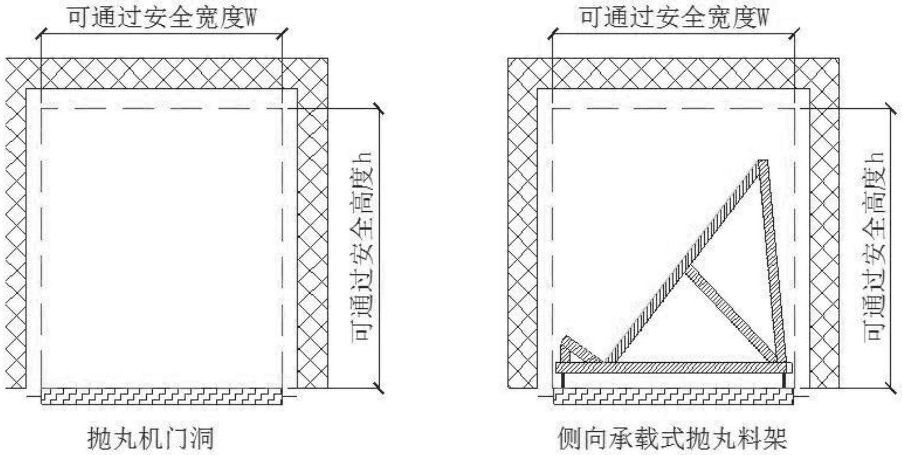 一种侧向承载式抛丸料架的制作方法