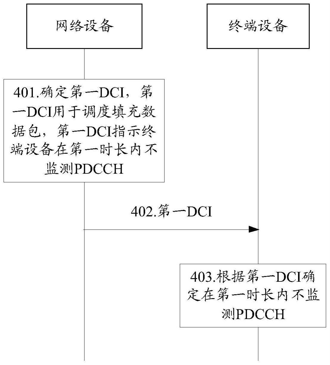 一种通信方法及装置与流程