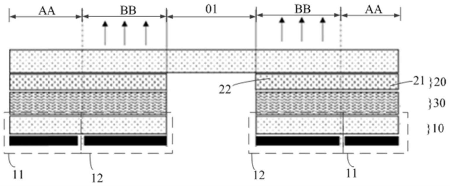 一种液晶显示模组、显示装置以及光线补偿方法与流程